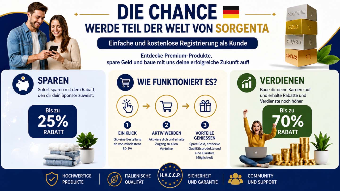 Werde ein Teil von Sorgenta